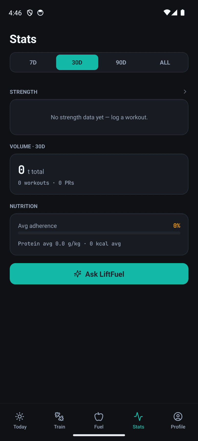 Stats